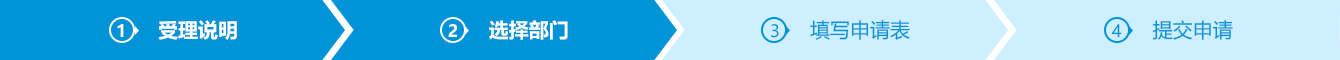 选择部门