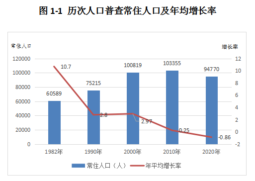 微信截图_20230203161917.png