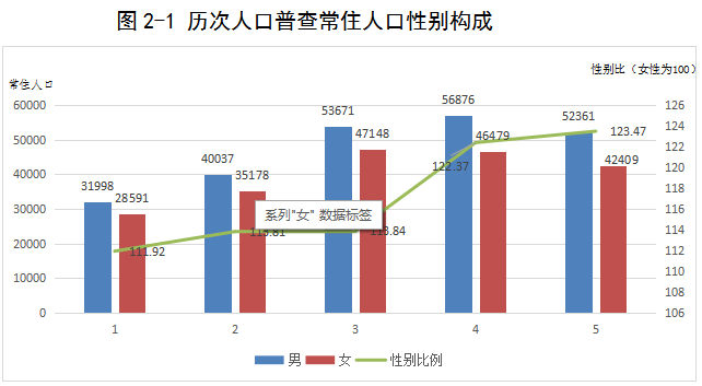 微信截图_20230203162021.png