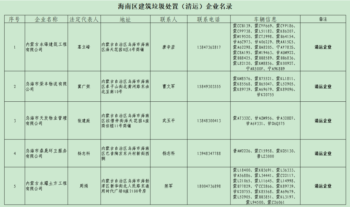 c9e98f42-7dc3-4405-9996-557ebb97547e