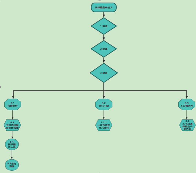 9e7064501a49e7b5960ab75b4f3e7843