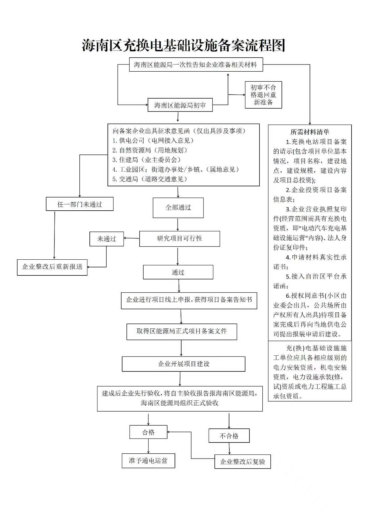 ed00ffd838ce67c3712cfe31eb0757e6