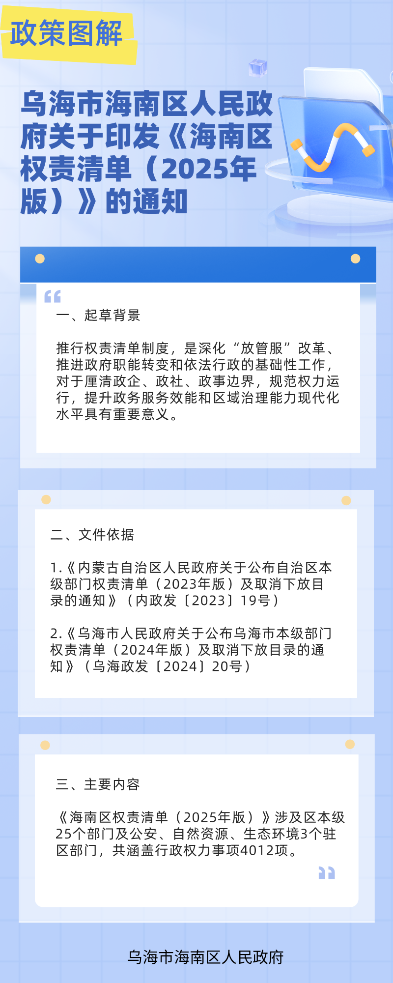 乌海市海南区人民政府关于印发《海南区权责清单（2025年版）》的通知